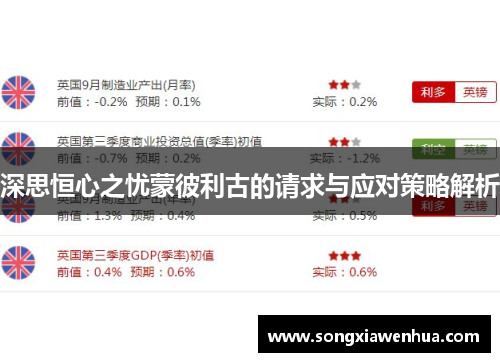 深思恒心之忧蒙彼利古的请求与应对策略解析